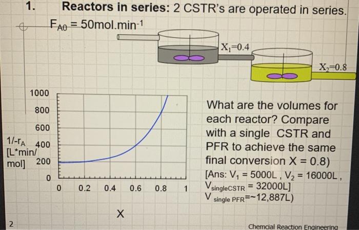 Solved 1. Reactors in series: 2 CSTR's are operated in | Chegg.com