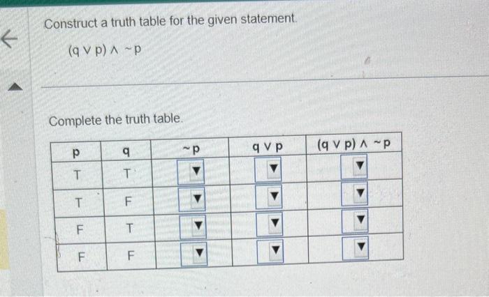 Solved Construct A Truth Table For The Given Statement | Chegg.com