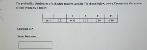 Solved The probability distribution of a discrete random | Chegg.com
