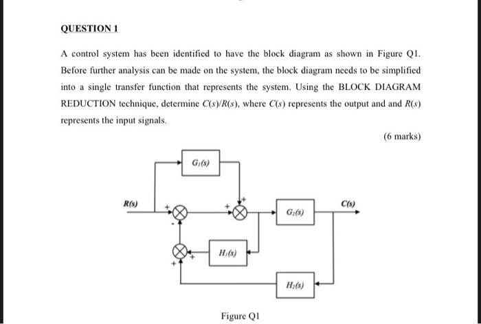 Solved QUESTION 1 A control system has been identified to | Chegg.com