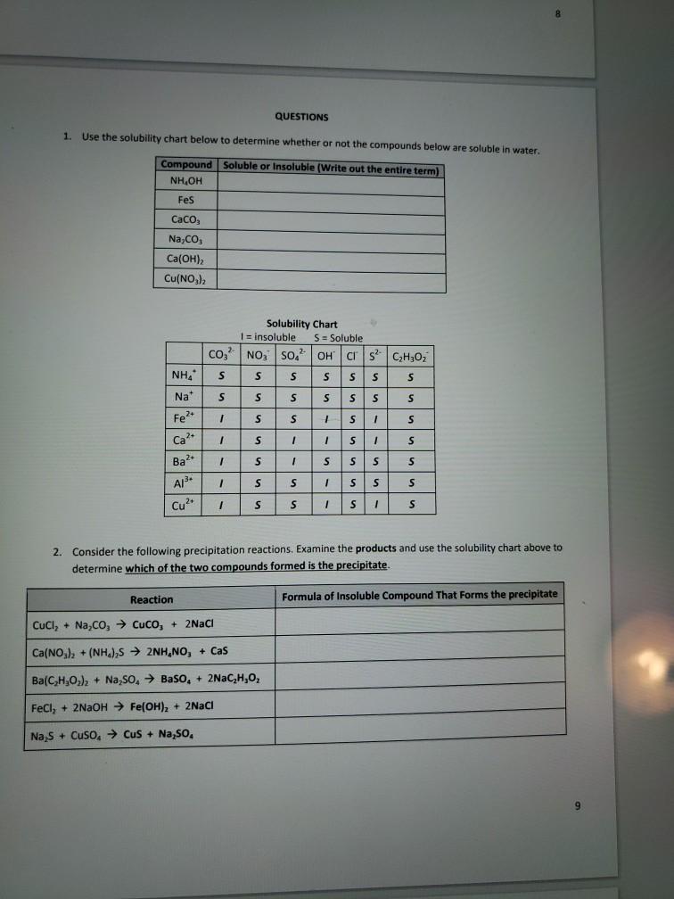 Solved 8 QUESTIONS 1. Use the solubility chart below to | Chegg.com