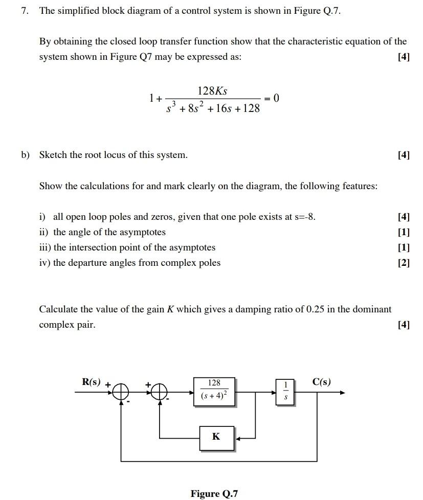 Solved 7. The simplified block diagram of a control system | Chegg.com