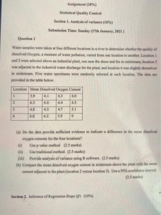 assignment on statistical quality control