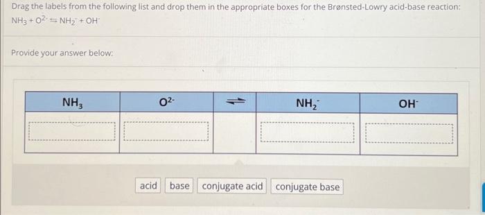 Solved Drag the labels from the following list and drop them | Chegg.com
