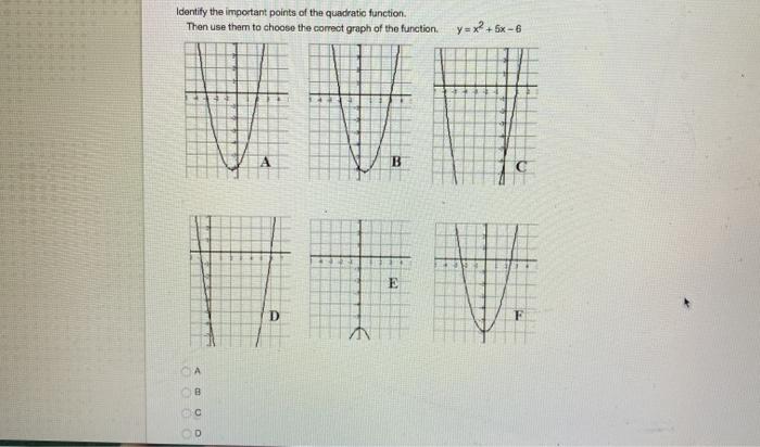 Solved Identify The Important Points Of The Quadratic Chegg Com
