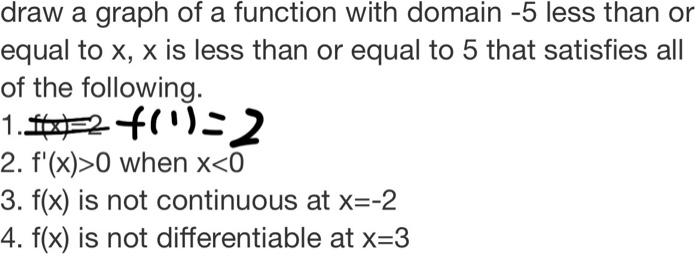 Solved draw a graph of a function with domain -5 less than | Chegg.com