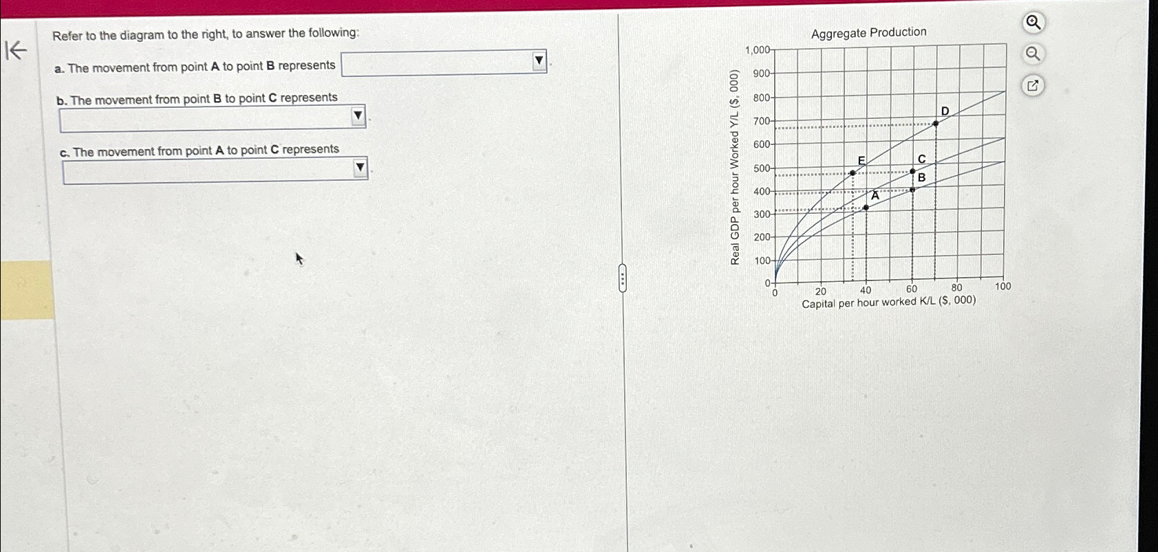 Solved Refer to the diagram to the right, to answer the | Chegg.com