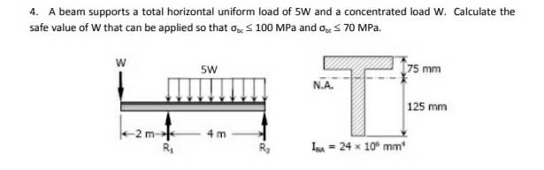 Solved 4. A beam supports a total horizontal uniform load of | Chegg.com