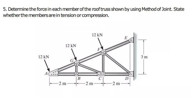Solved 5. Determine the force in each member of the roof | Chegg.com