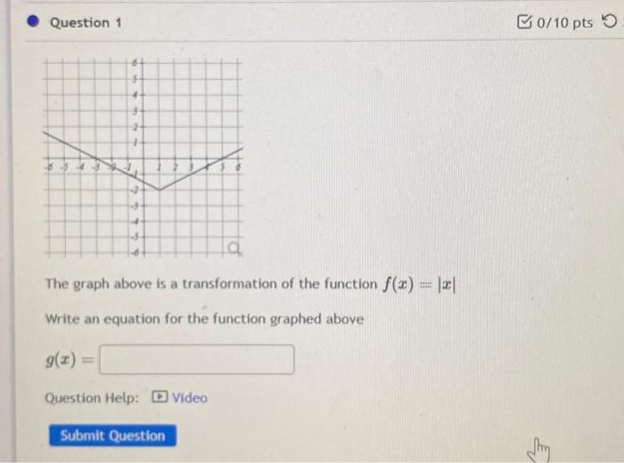 Solved Question 1 The graph above is a transformation of the | Chegg.com