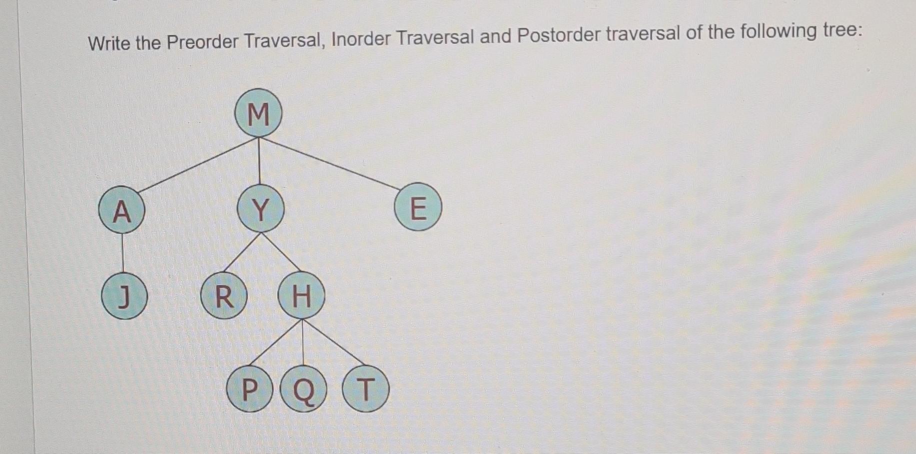 Write the Preorder Traversal, Inorder Traversal and | Chegg.com