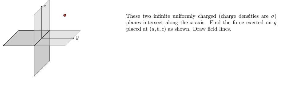 Solved These two infinite uniformly charged (charge | Chegg.com