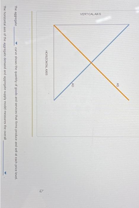 Solved A majority of economists believe that in the long | Chegg.com