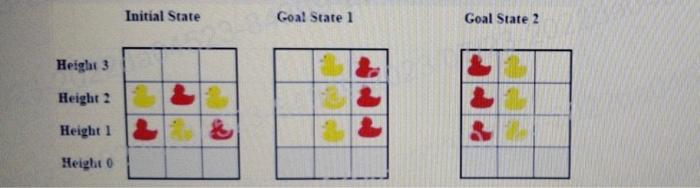 Solved Consider the below initial and goal states (Two | Chegg.com