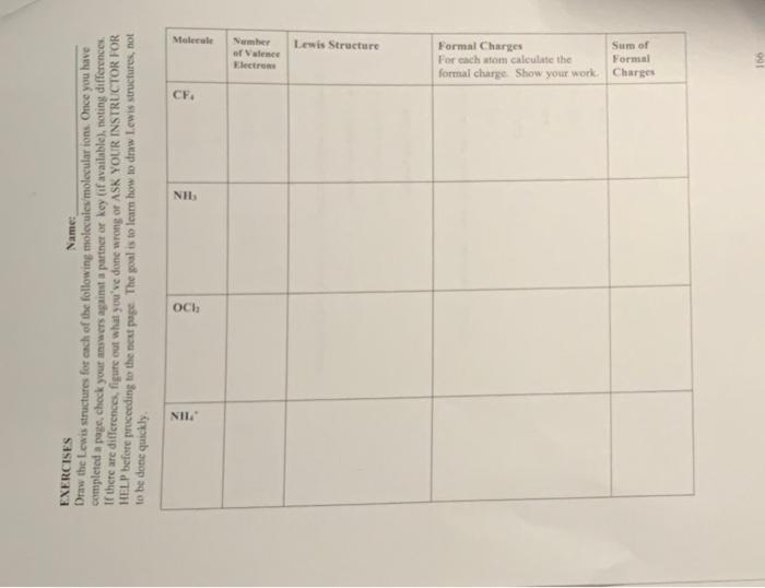 Solved EXERCISES Name: Draw the Lewis structures for each of | Chegg.com