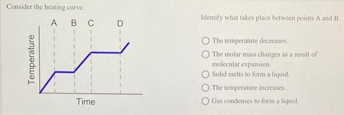 Solved Consider the heating curve. Identify what takes place | Chegg.com