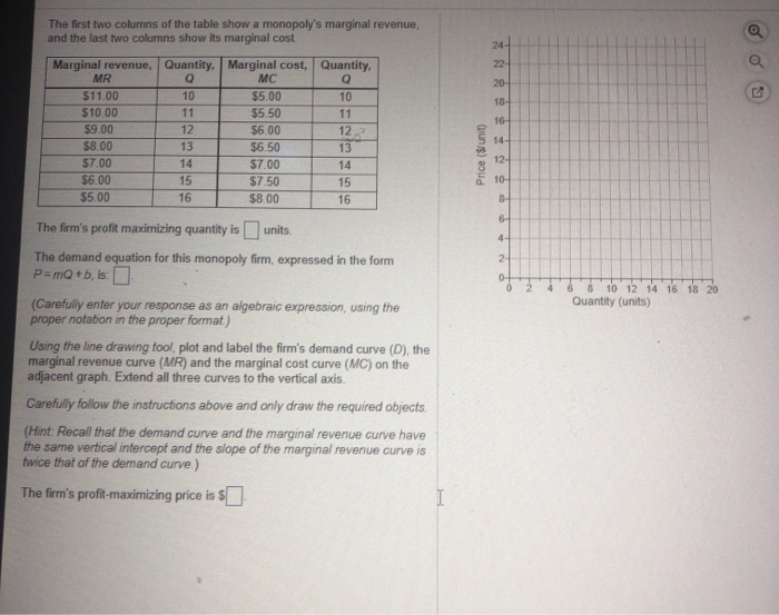 Solved 24- 22- 20 18 The first two columns of the table show | Chegg.com