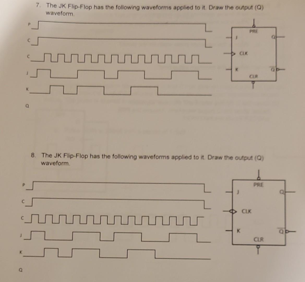 Solved 7. The JK FlipFlop has the following waveforms