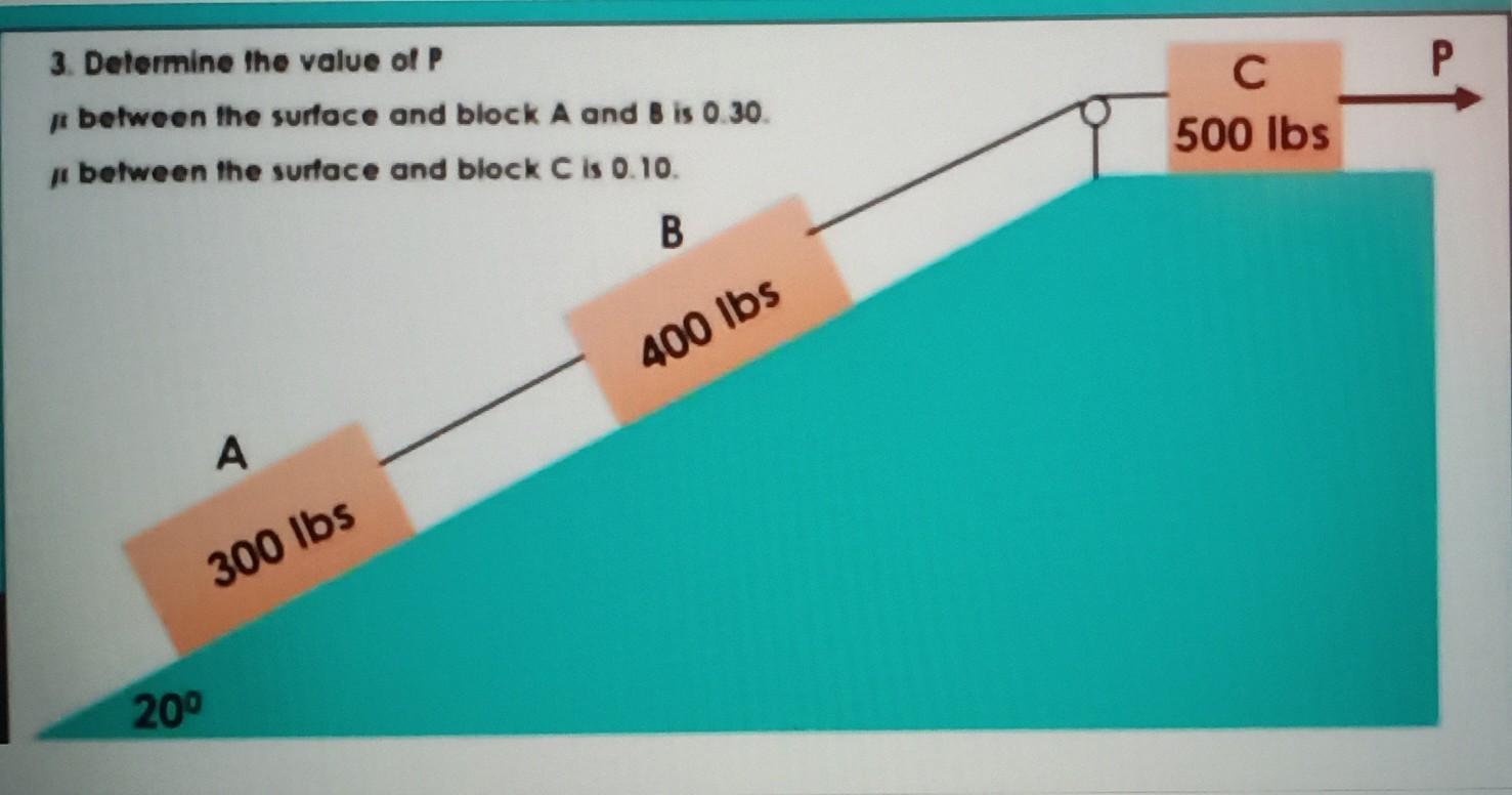 solved-1-a-weight-of-30-lbs-rests-on-an-inclined-plane-3-chegg