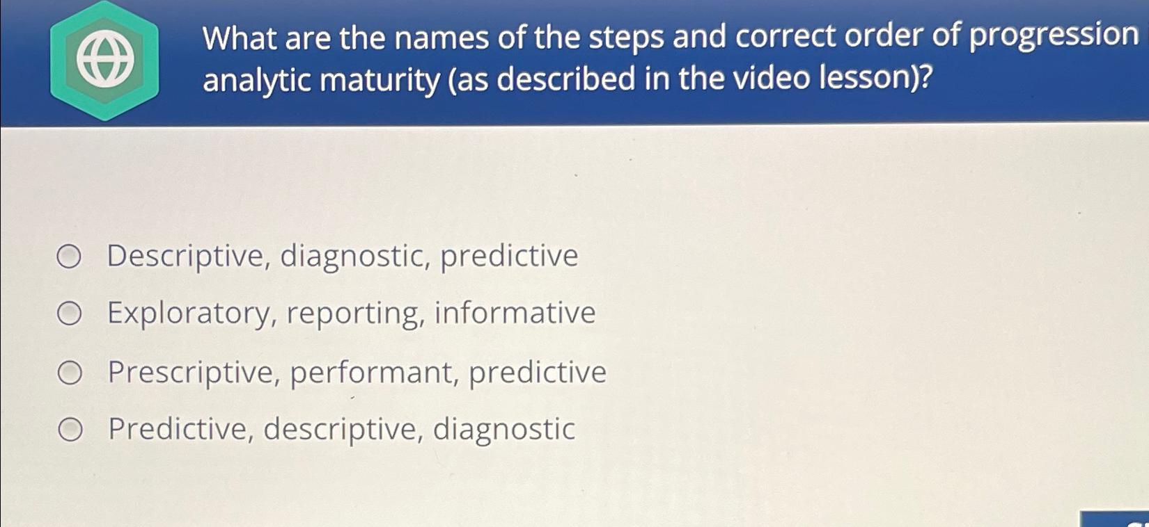 Solved What are the names of the steps and correct order of | Chegg.com