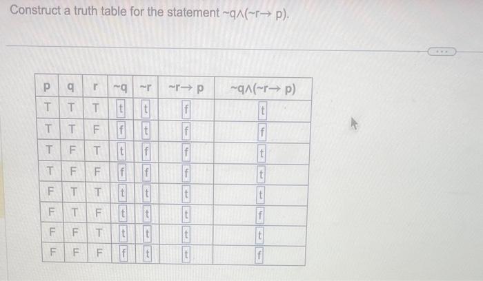 Solved Construct a truth table for the statement ∼q∧(∼r→p). | Chegg.com