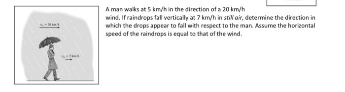 Solved A Man Walks At 5 Km H In The Direction Of A Km H Chegg Com