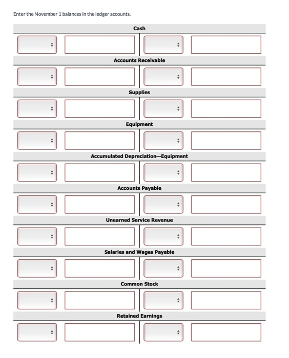 Solved a) Enter the November 1 balances in the ledger | Chegg.com