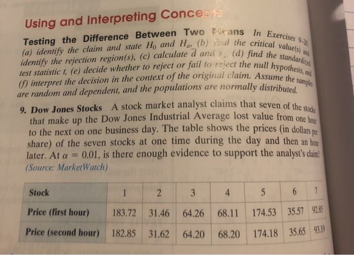 Solved Using and Interpreting Concests Testing the | Chegg.com