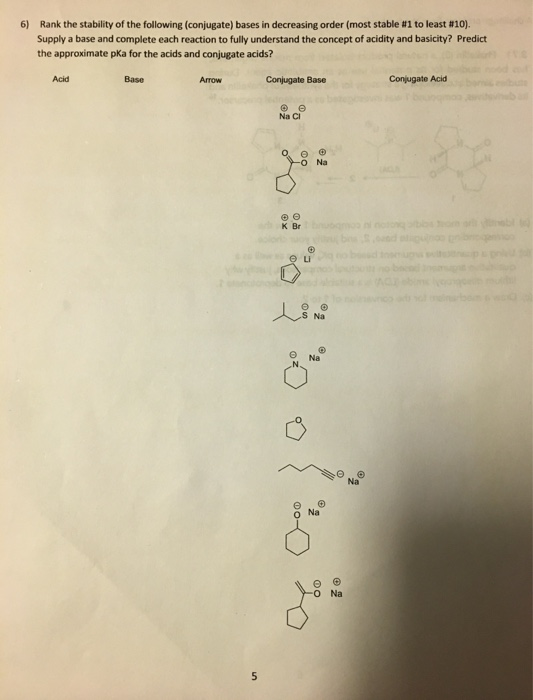 Solved Please help!! I am having so much trouble with this. | Chegg.com
