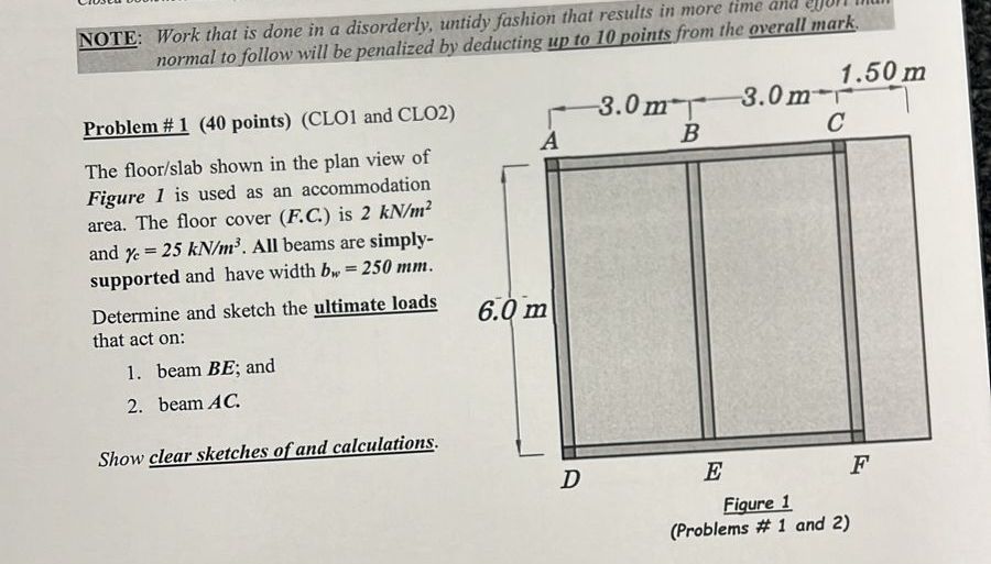 Solved The floor/slab shown in the plan view of Figure 1 ﻿is | Chegg.com