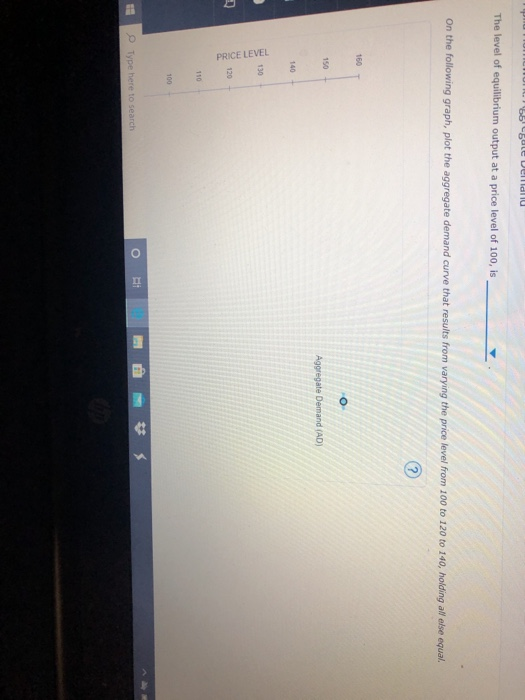 Solved The following graph shows three total expenditure | Chegg.com