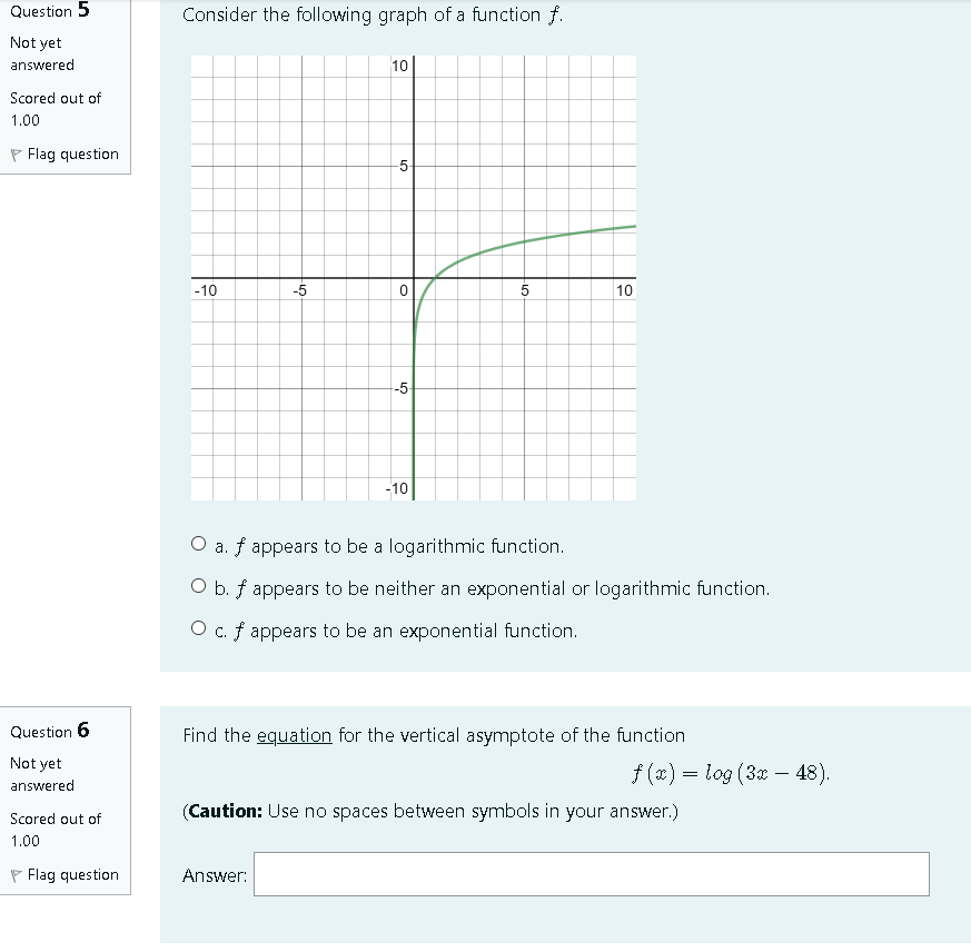 Solved Question 5 Consider the following graph of a function | Chegg.com