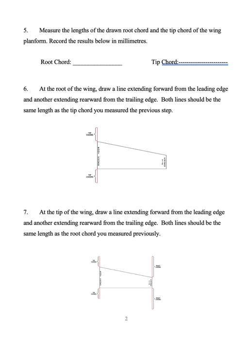 Aircraft Fundamentals And Basic Aerodynamics AVT | Chegg.com