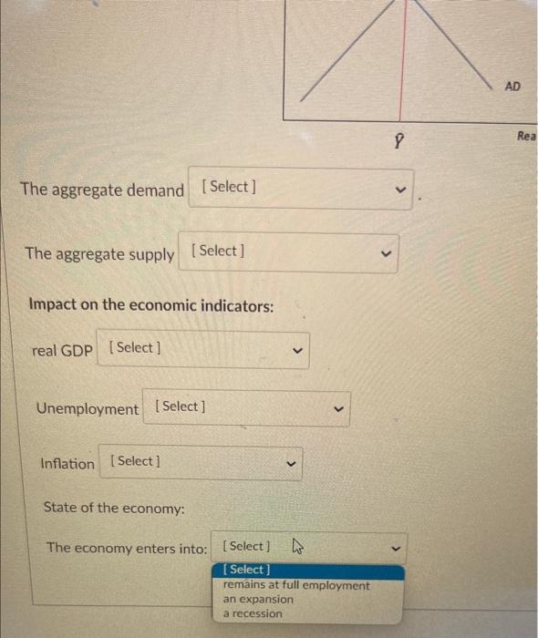 Inflation
State of the economy:
The economy enters into: