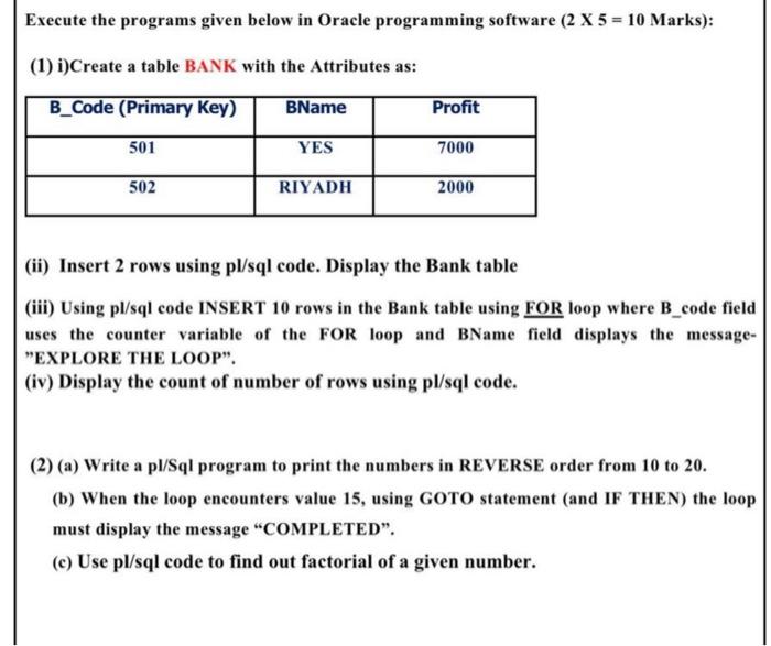 Solved Execute the programs given below in Oracle | Chegg.com