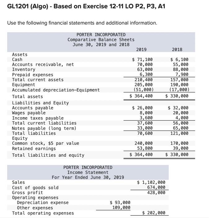 Solved GL1201 (Algo) - Based on Exercise 12-11 LO P2, P3, A1 | Chegg.com