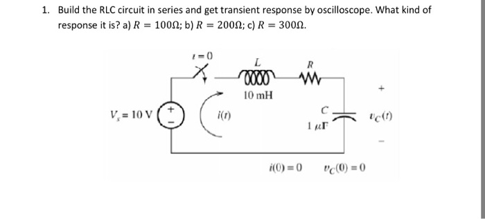 Solved Build The RLC Circuit In Series And Get Transient | Chegg.com