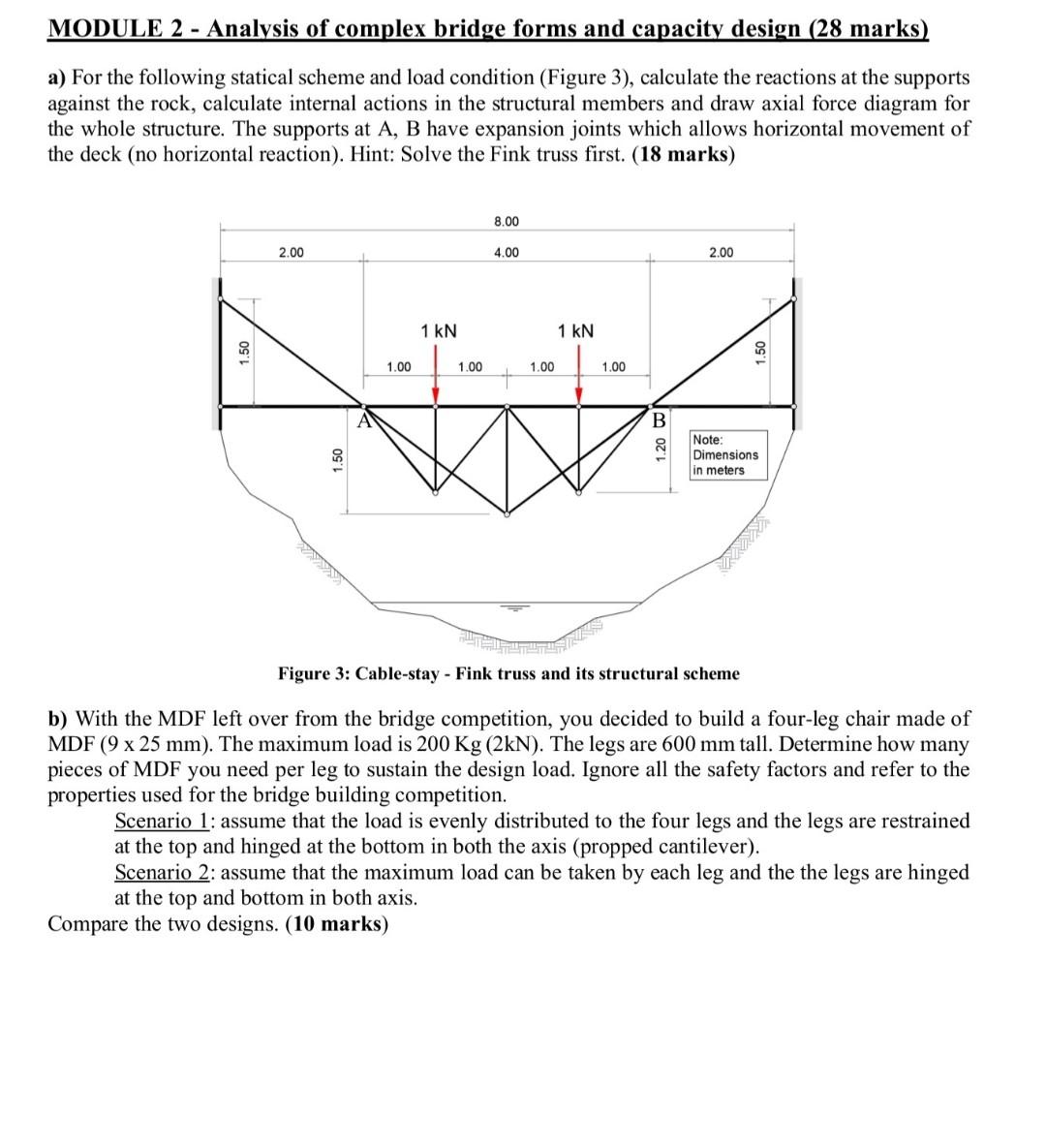 Solved MODULE 2 - Analysis of complex bridge forms and | Chegg.com