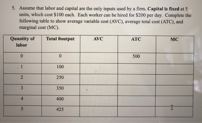 Solved 5. Assume that labor and capital are the only inputs | Chegg.com