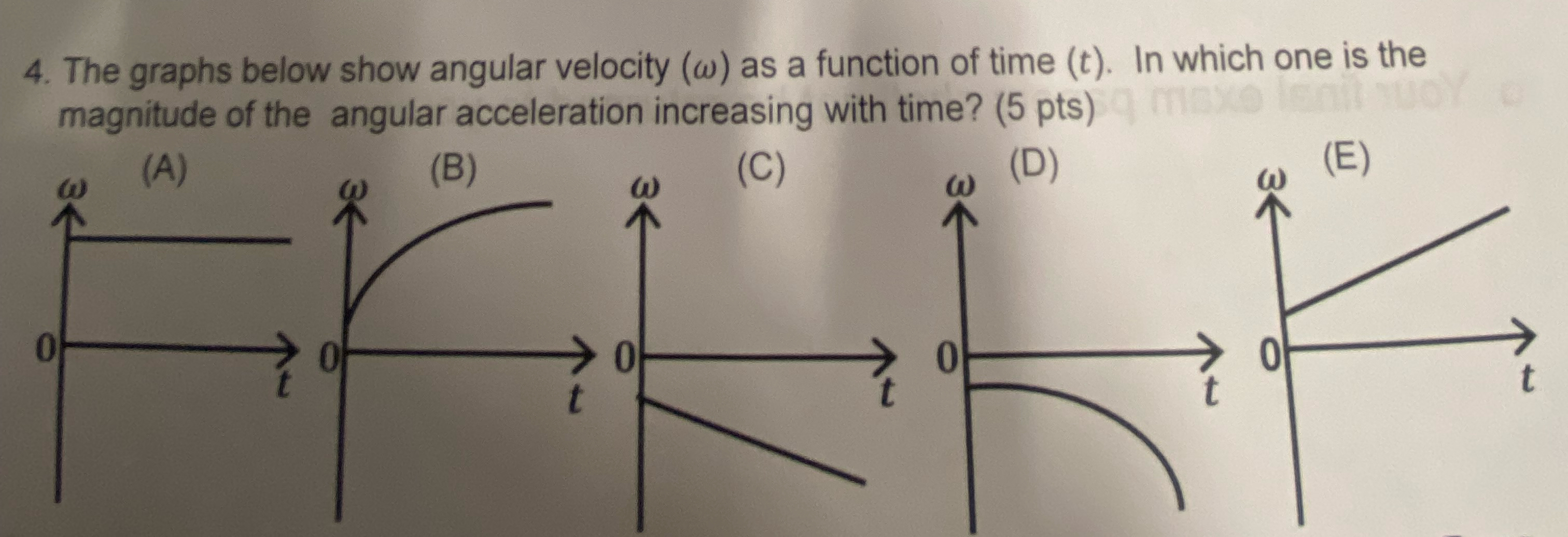 Solved The graphs below show angular velocity (ω) ﻿as a | Chegg.com