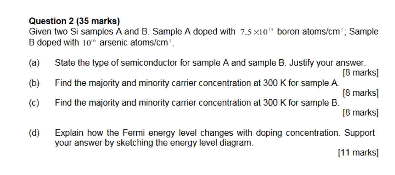 Solved Question 2 (35 ﻿marks) ﻿Given two Si samples A and B. | Chegg.com