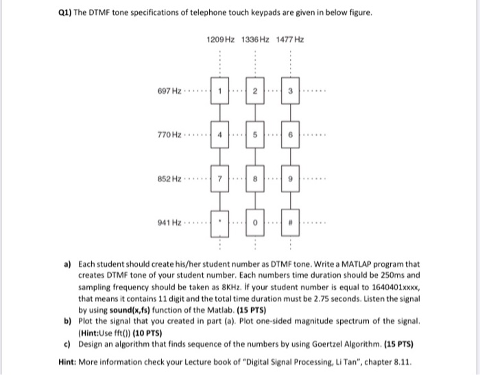 Q1) The DTMF tone specifications of telephone touch | Chegg.com