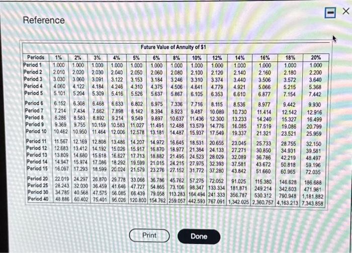 The Present Value Of Annuity Table Your Secret Weapon For Early Retirement No Joke - 0u17ywb