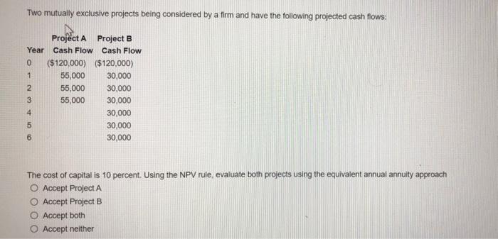 Solved Two mutually exclusive projects being considered by a | Chegg.com