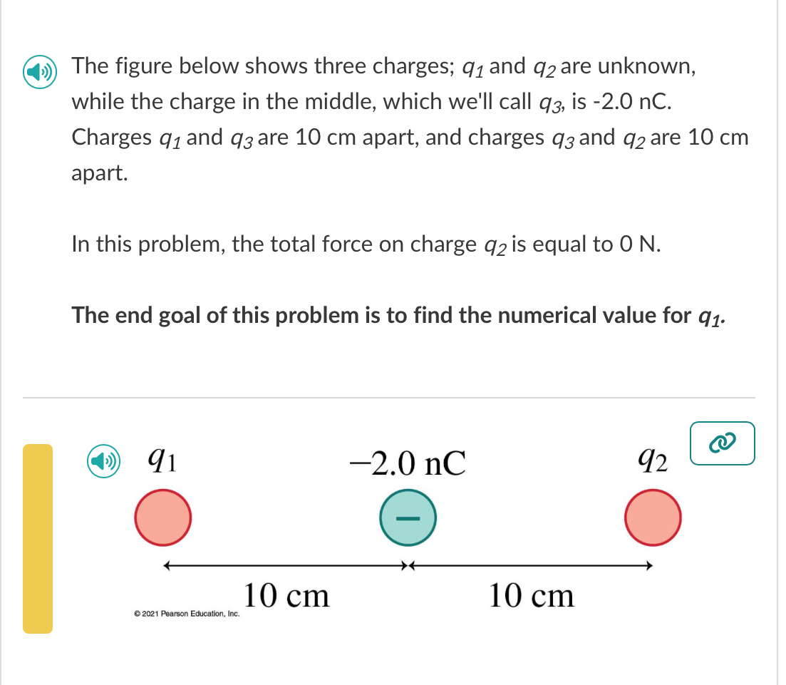 Solved The figure below shows three charges; q1 ﻿and q2 ﻿are | Chegg.com