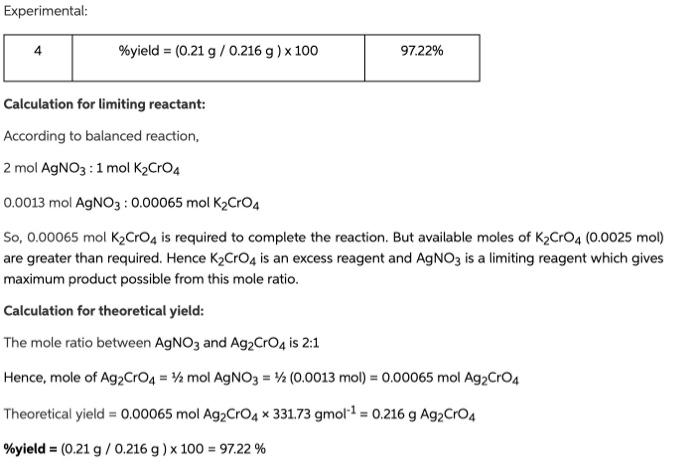 Solved Experiment 6 Limiting Reactant Introduction The | Chegg.com