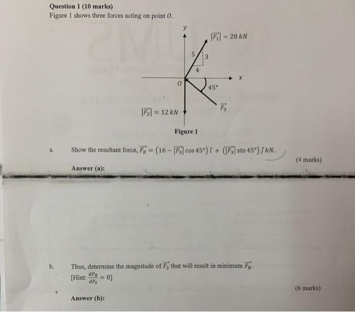 Solved Question 1 (10 marks) Figure 1 shows three forces | Chegg.com
