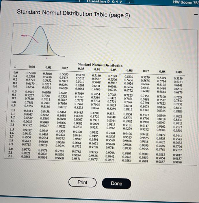 Solved Compute the critical value zα/2 that corresponds to a 