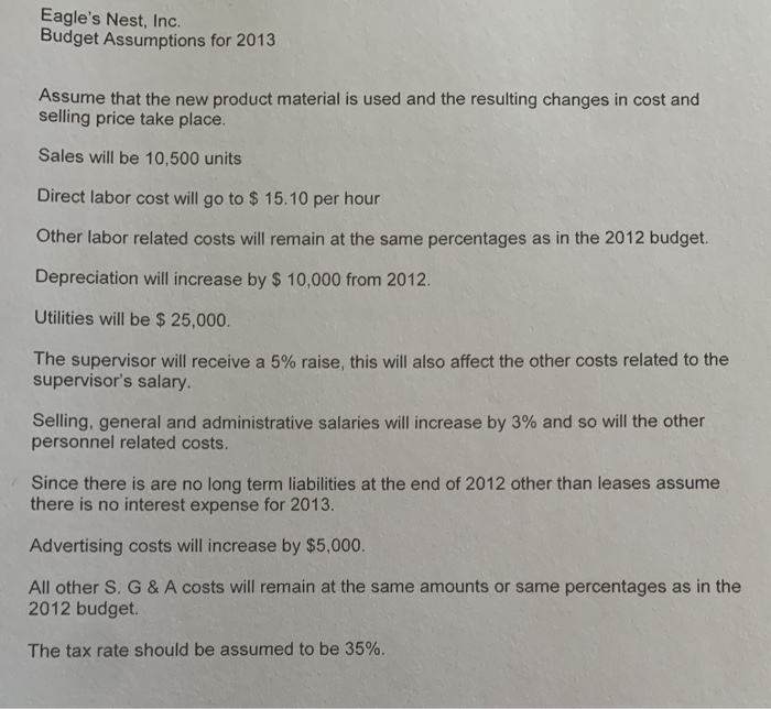 Solved Prepare 2013 Annual Budget Using The Budget | Chegg.com