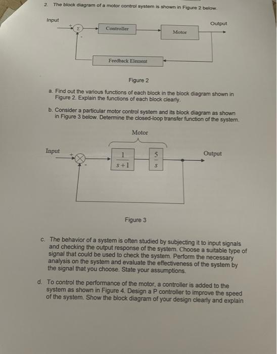 Solved 2 The block diagram of a motor control system is | Chegg.com